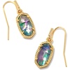 Gold Lilac Abalone