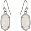 Rhodium/Iridescent Drusy