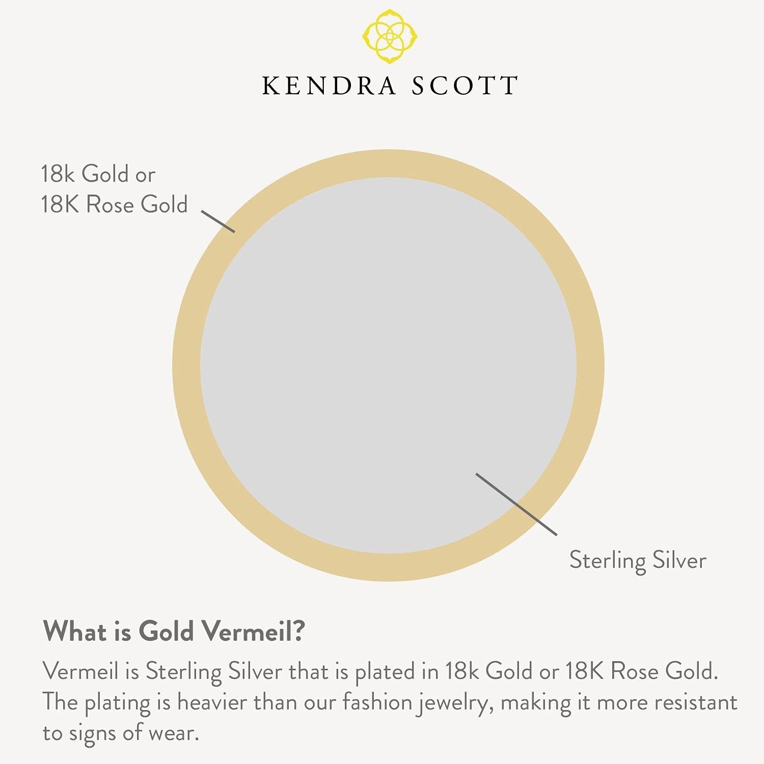 image:imageKendra Scott Tia Band Ring Fine Jewelry for Women18K GOLD VERMEIL WHITE SAPPHIRE
