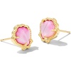BLUSH MOTHER OF PEARL