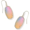 RHODIUM - PINK WATERCOLOR DRUSY