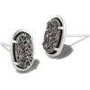 RHODIUM - PLATINUM DRUSY